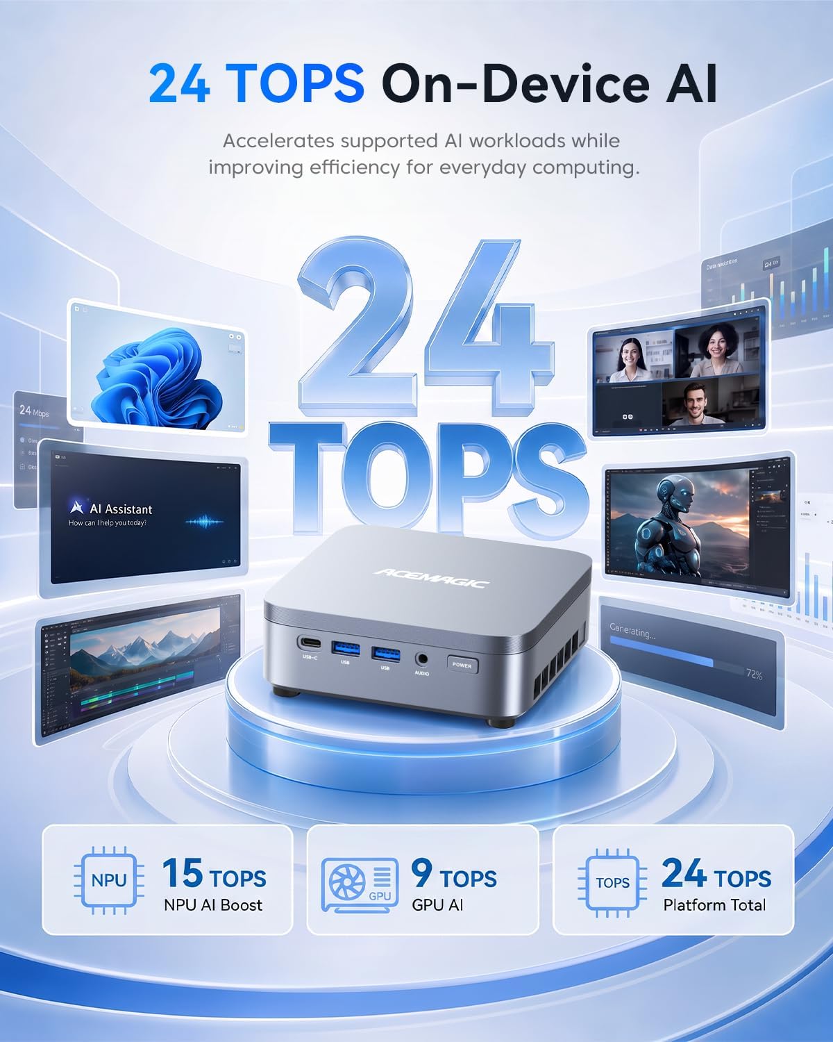 Detalle de ACEMAGIC Mini PC Intel Core 3 304