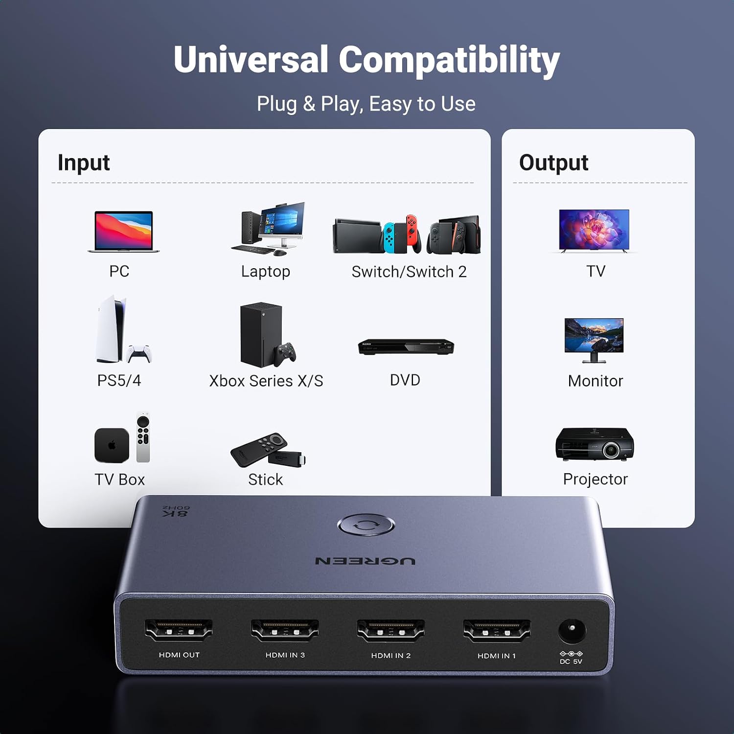 Thumbnail 6 de UGREEN HDMI 2.1 Switch 3‑in‑1 48Gbps