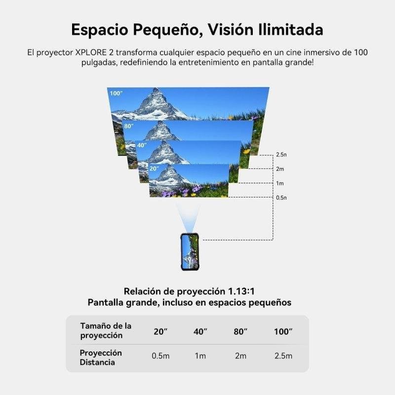 Detalle de Blackview Xplore 2 5G: fuerza y autonomía para profesionales en entornos extremos