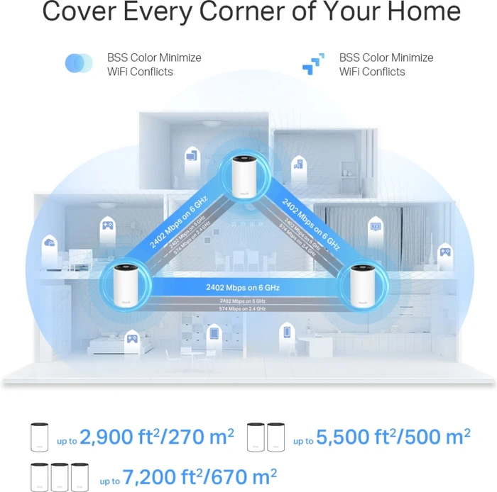 Thumbnail 4 de TP-Link Deco XE75 Pro Mesh mit 2,5 Gbit/s 📶