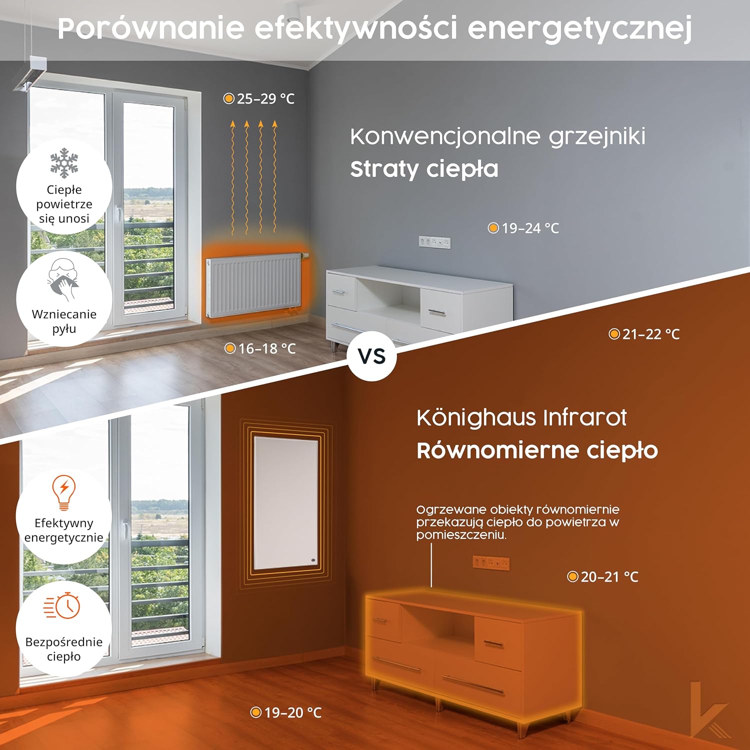 Detalle de Könighaus P-Serie – grzejnik na podczerwień 1200 W z nadrukiem zimowego krajobrazu