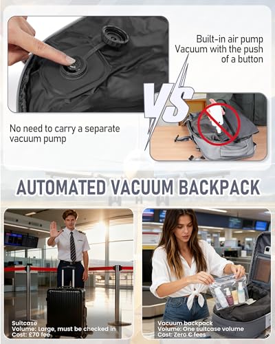 Detalle de SZLX Sac à Dos Sous Vide Voyage 40x30x20 – Pompe intégrée, Compagnie aérienne Ryanair/Wizz Air/EasyJet, Compartiment ordinateur et chaussures