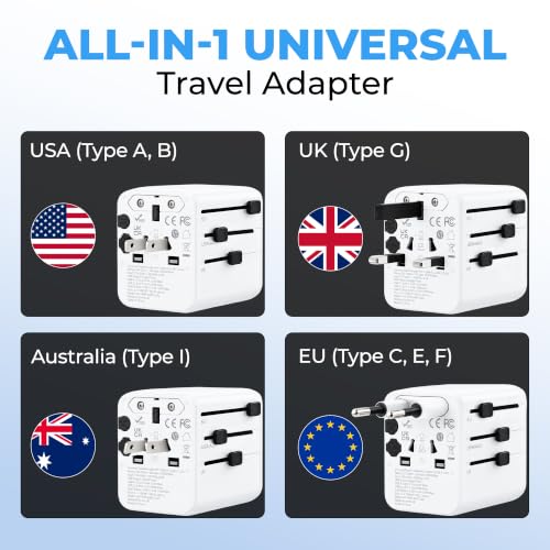 Detalle de Double Dragon Universal Travel Adapter with 190+ Country Plugs and 4 USB/2 AC Ports