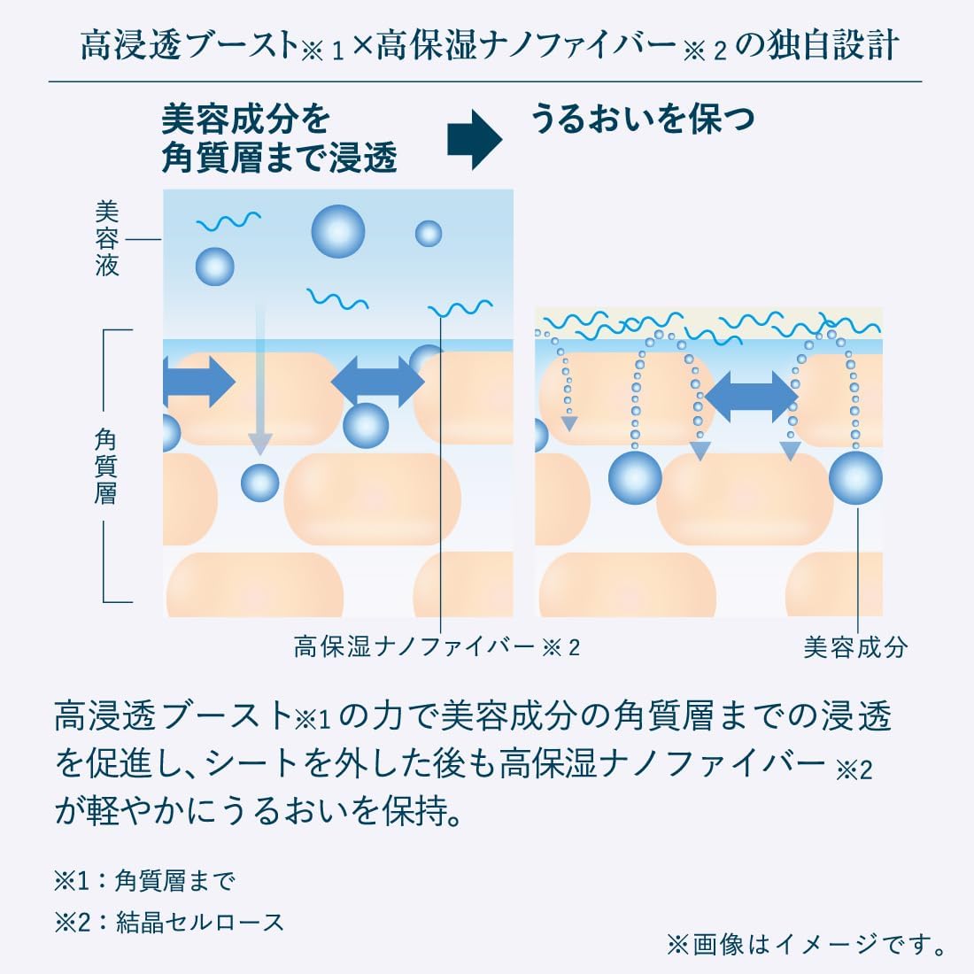 Thumbnail 6 de エリエール おつかれ肌 Tune シートマスク 21枚入り まどろみラベンダーの香り