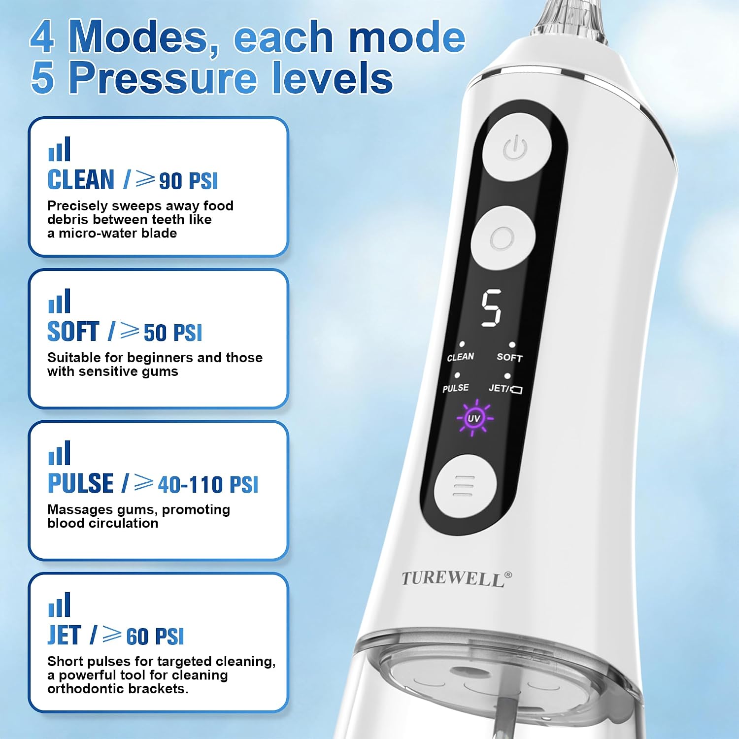 Detalle de TUREWELL Water Flosser, 300 mL Tank