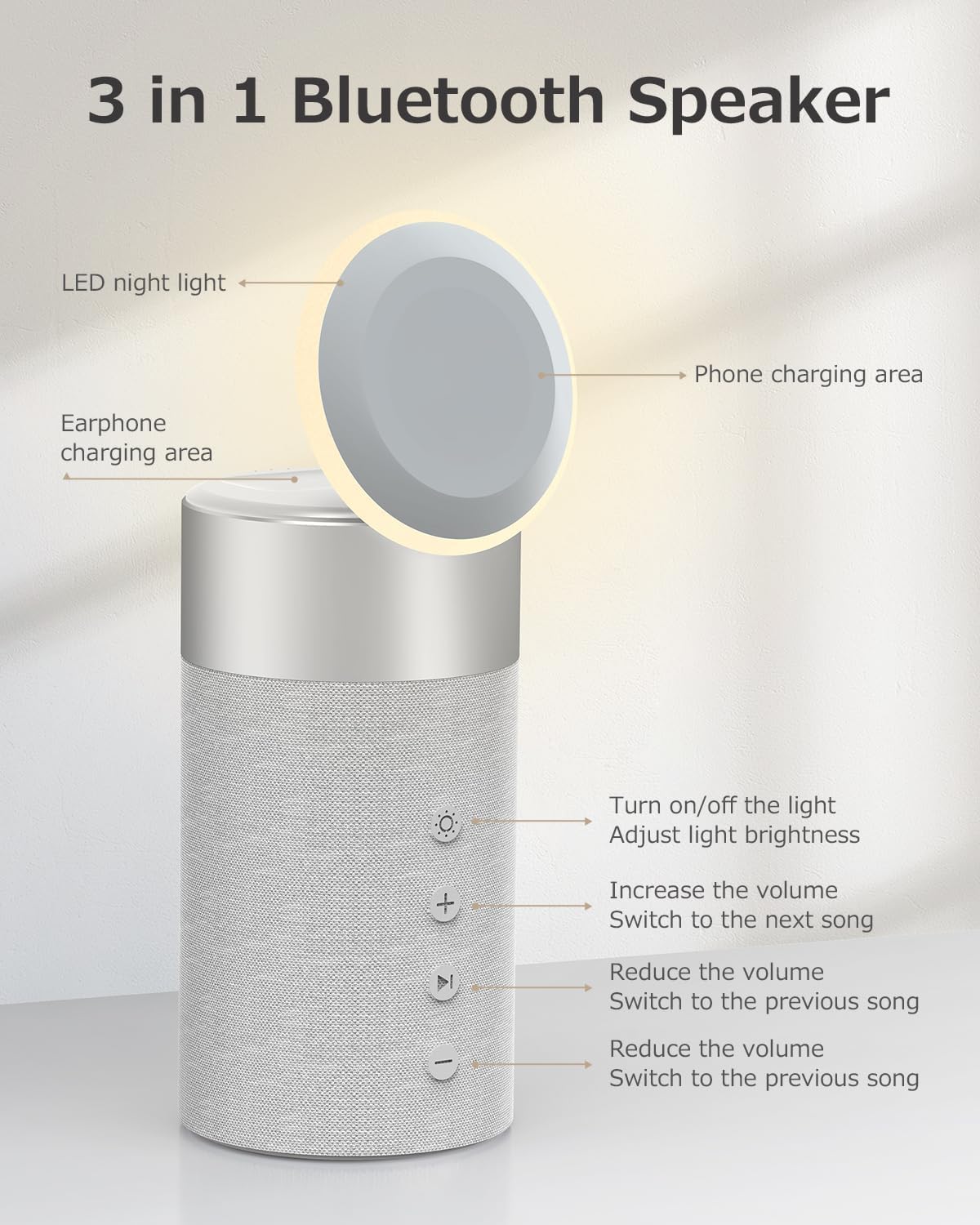 Detalle de COLSUR 2-in-1 Bluetooth Speaker with Wireless Charger & Night Light