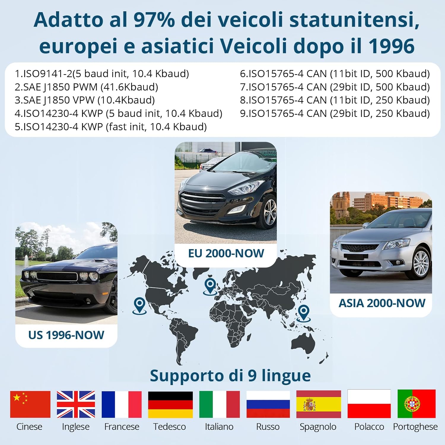 Thumbnail 2 de ALLmeter OBD2 Auto Diagnostica Professionale 2,4"
