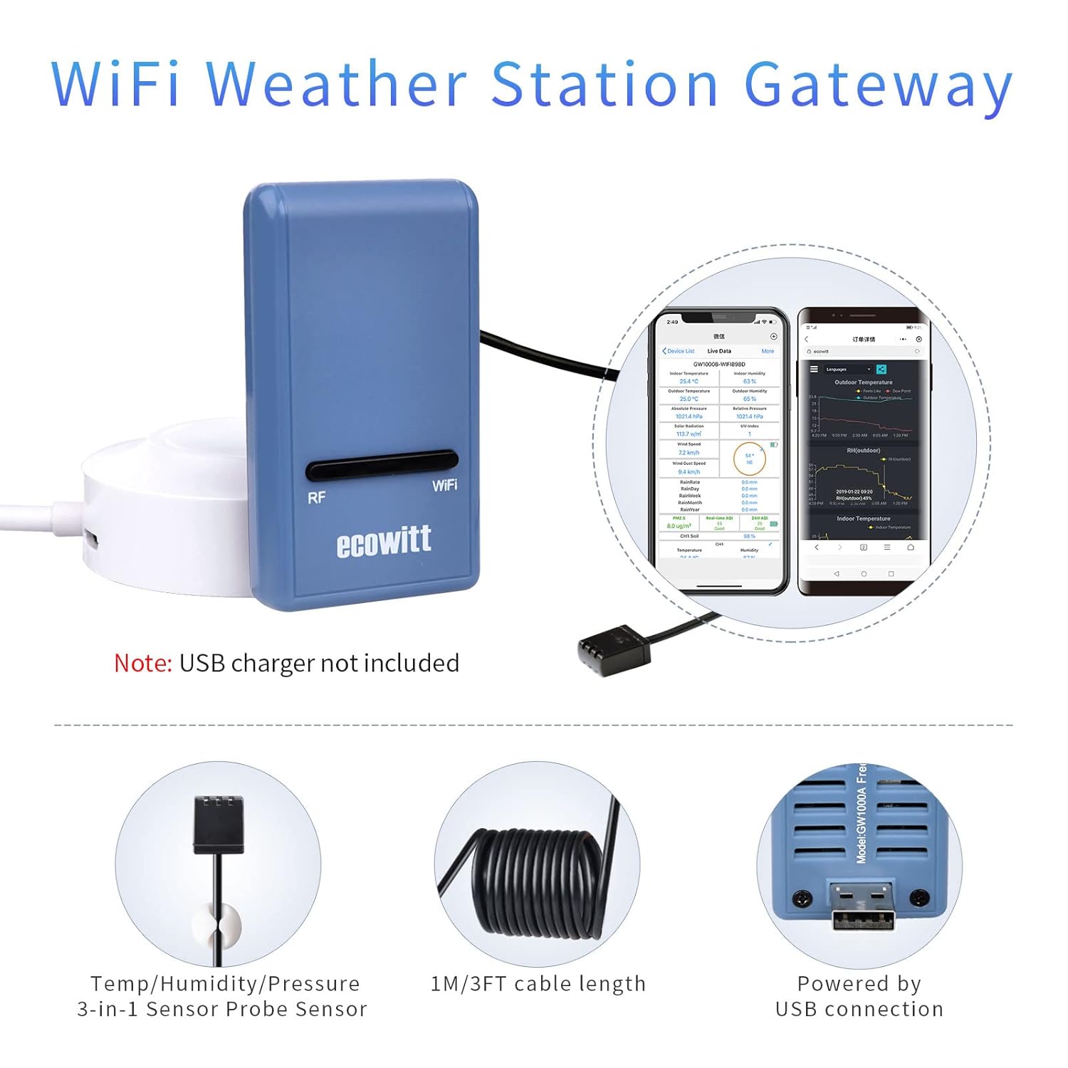 Detalle de Sensore meteo GW1101 7 in 1 con 868 MHz