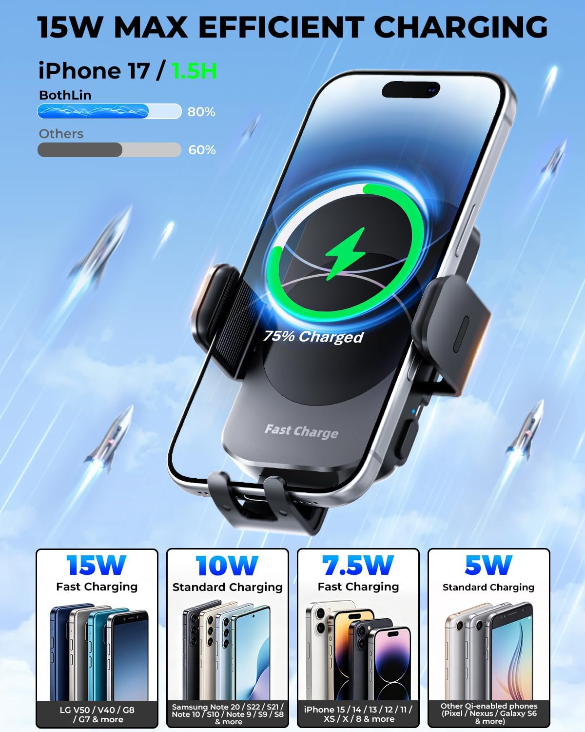 Detalle 2 de 15W Wireless Car Charger