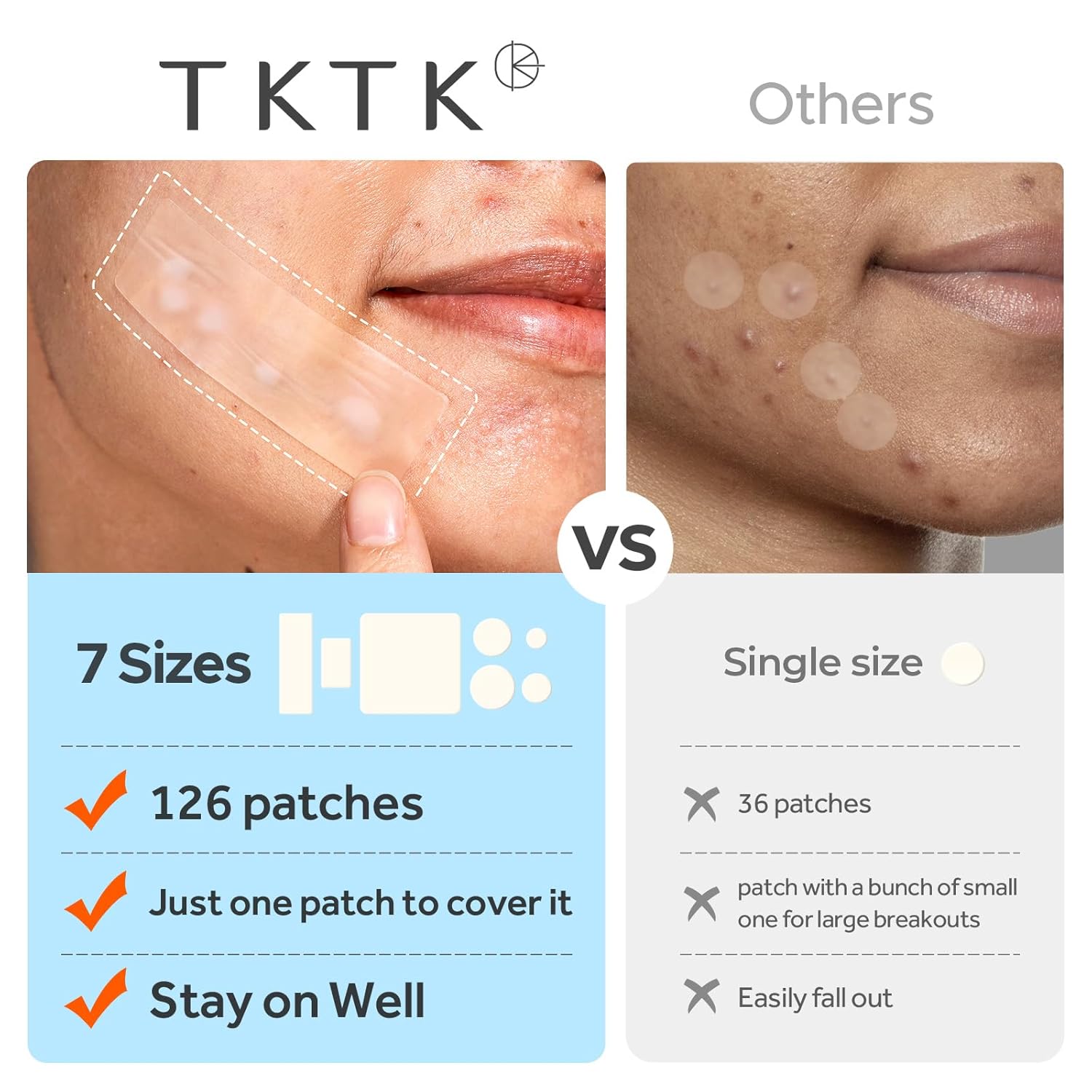 Thumbnail 4 de TKTK Large Pimple Patches 126 Count 🩹