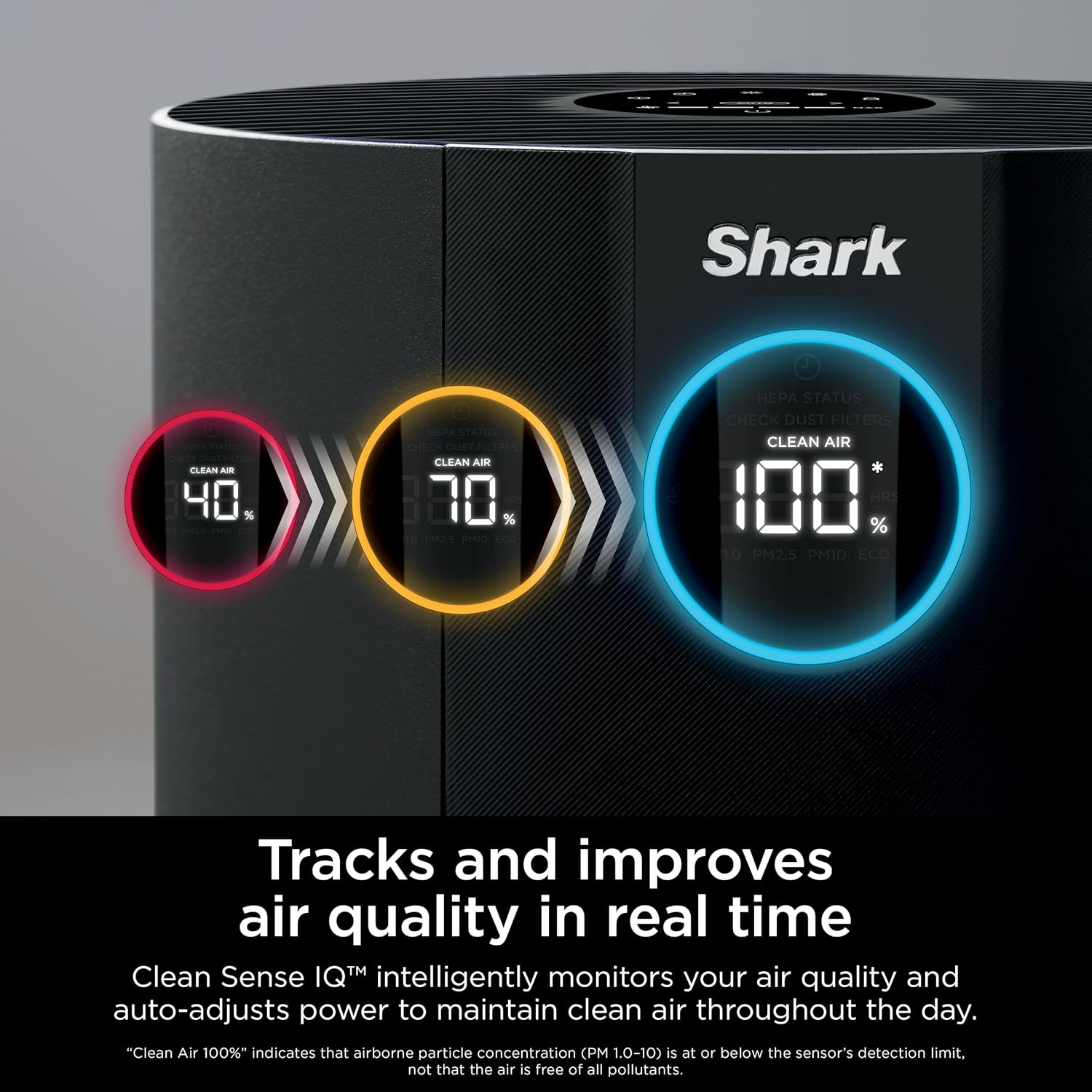 Detalle 2 de Shark HP302 Home Air Purifier 1400 ft²