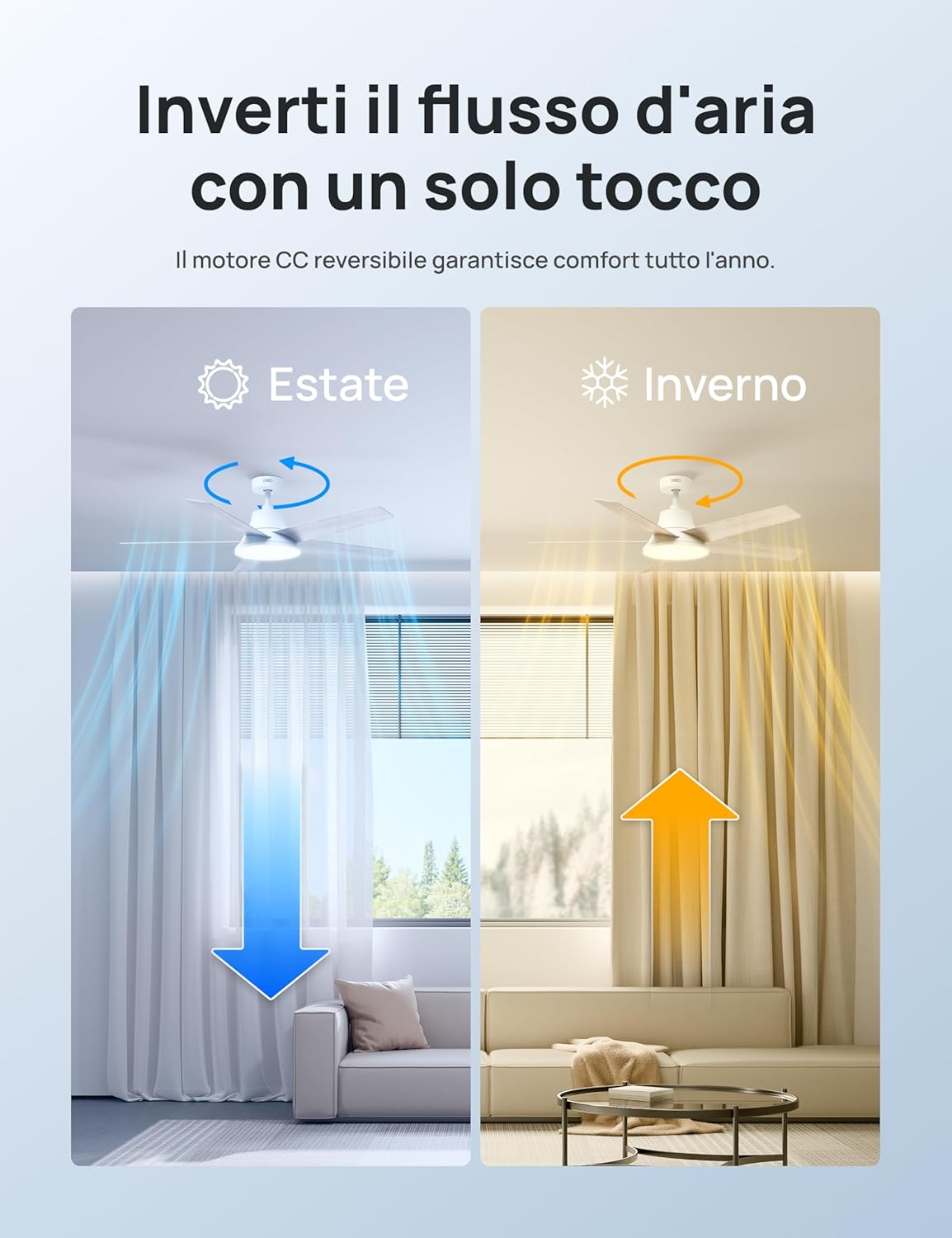 Thumbnail 4 de DREO ventilatore da soffitto smart 132 cm con luce LED, 12 velocità e controllo via app/Alexa