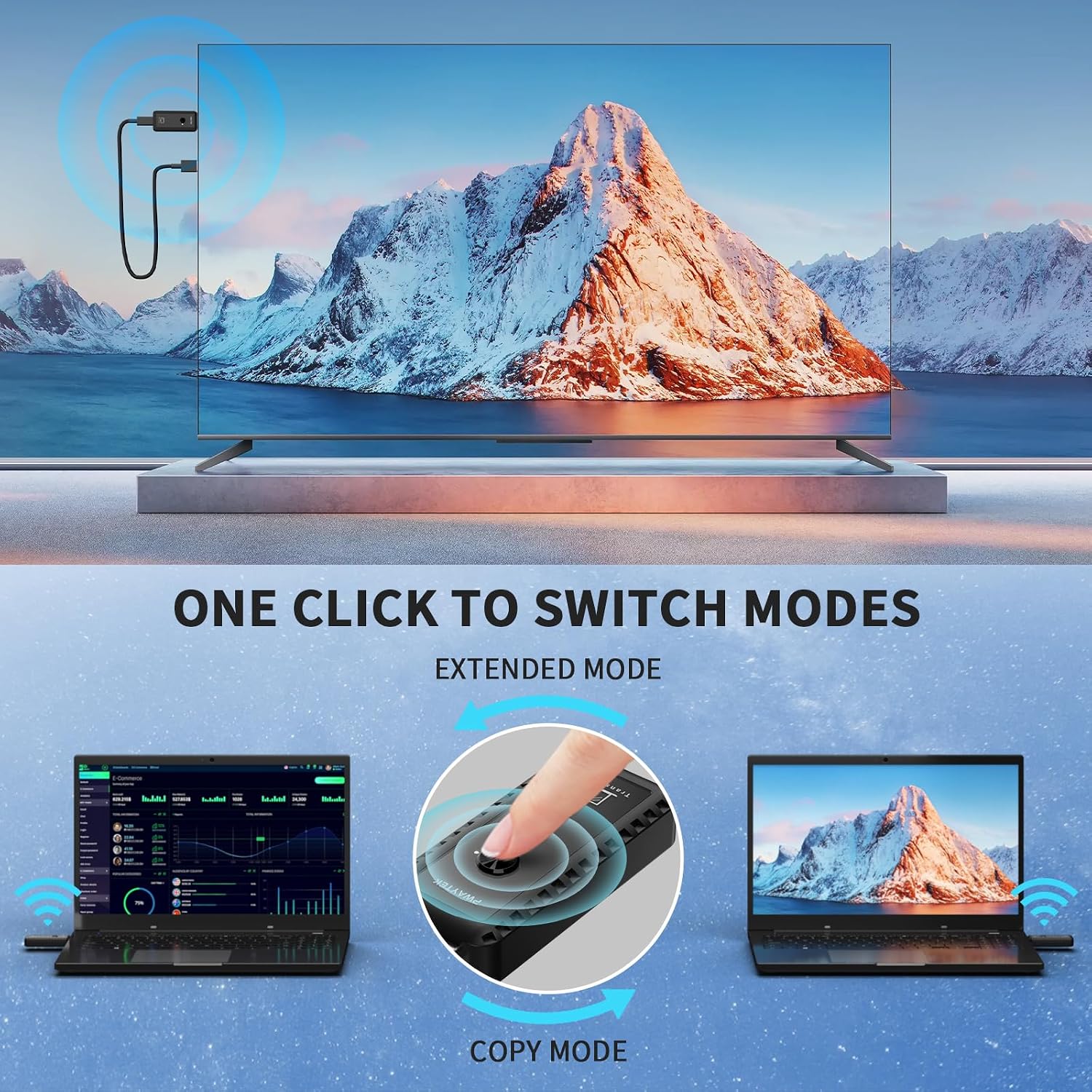 Detalle de PWAYTEK HDMI Wireless Transmitter 50M