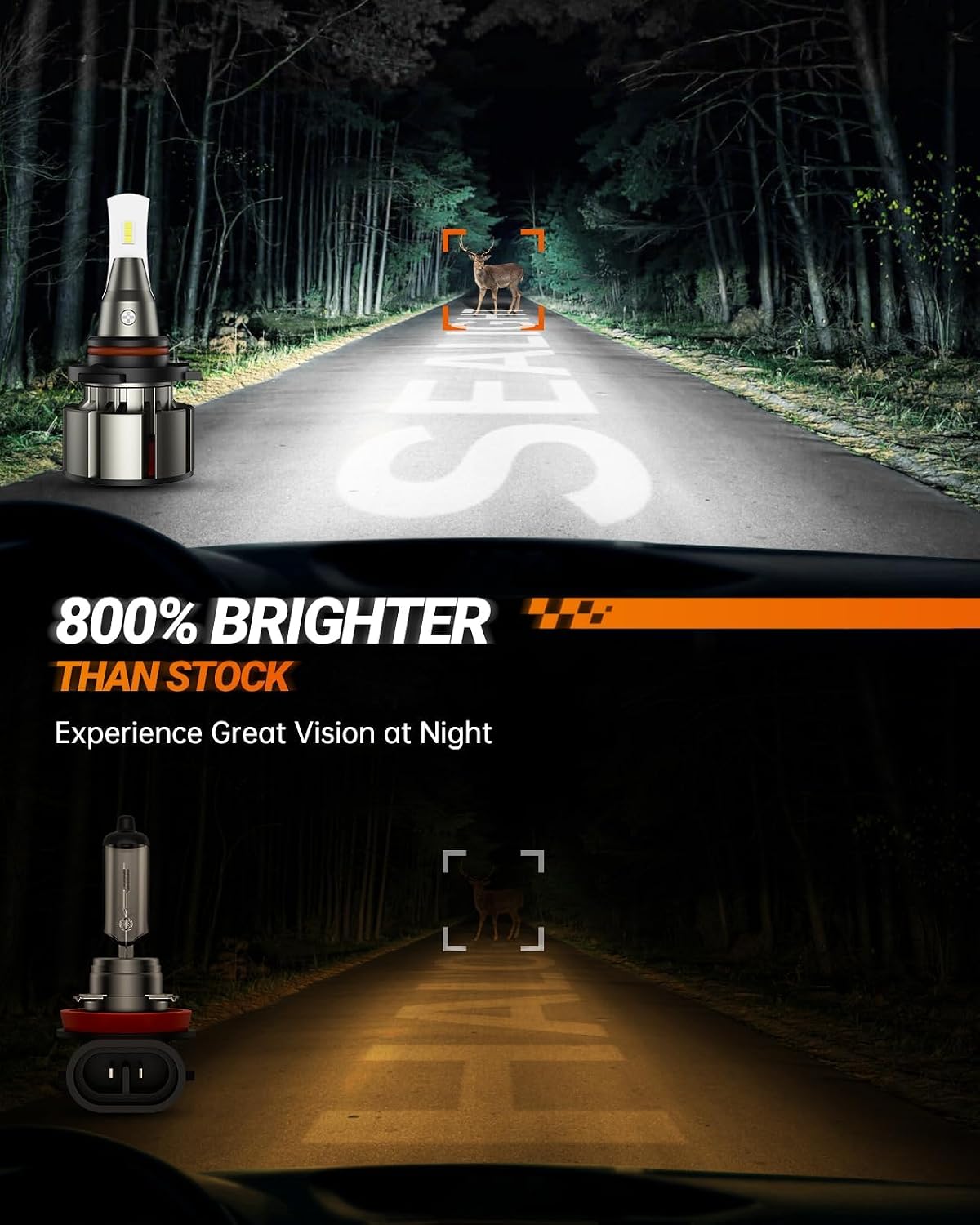 Detalle 2 de SEALIGHT 9005 LED Bulbs