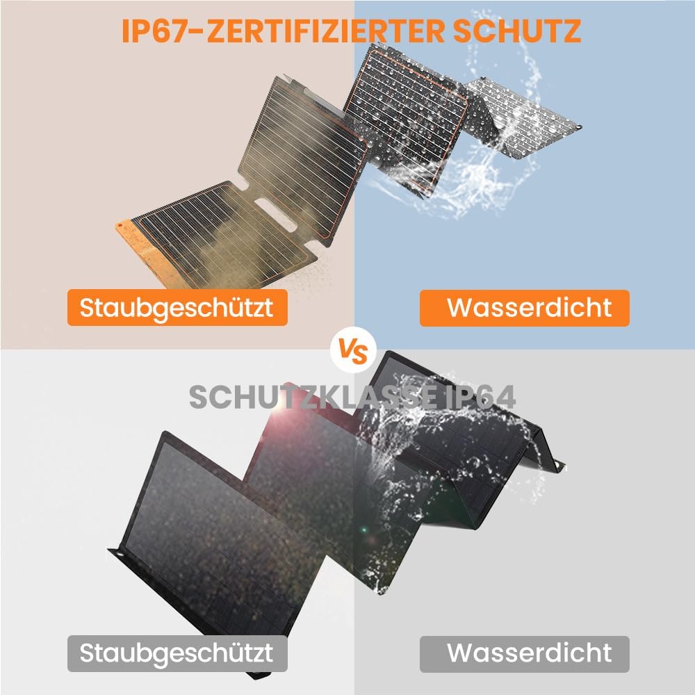 Detalle de Solarpanel 60W Flexsolar Tragbares faltbares Solarladegerät IP67 – kompakt, robust und vielseitig