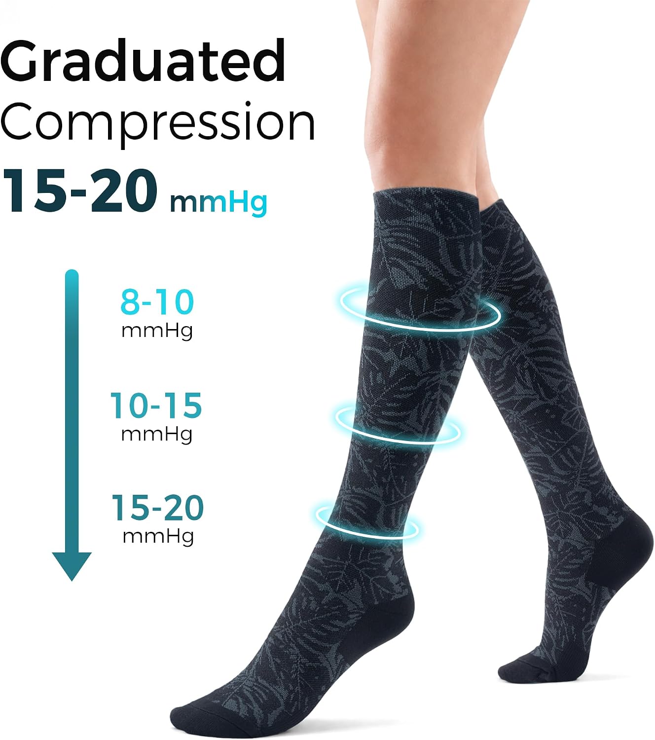 Detalle 2 de easetoe Compression Socks, 15–20 mmHg Graduated Support, 3 Pairs