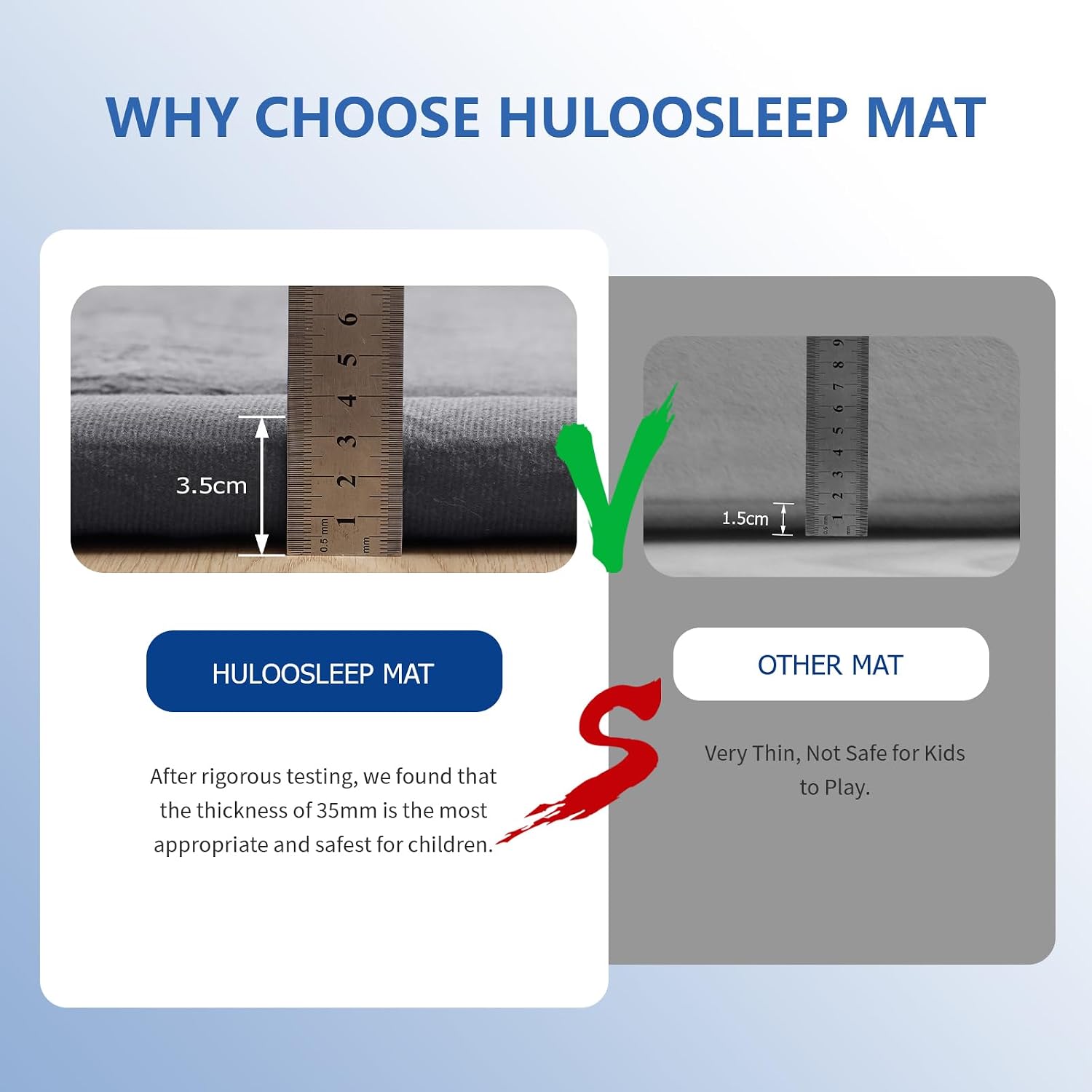 Detalle 2 de Huloo Sleep Large Baby Play Mat, 79 × 71-Inch Dark Gray, 1.3-Inch Thick