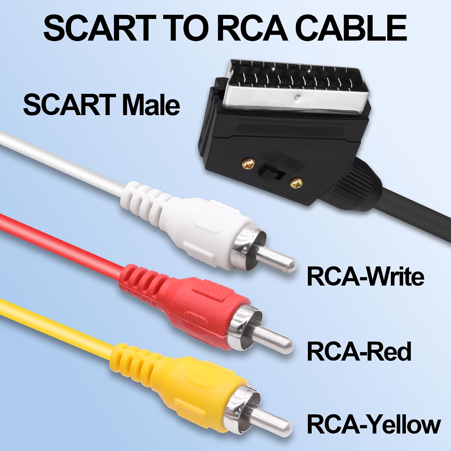 Detalle de YARCHONN SCART to 3 RCA Cable Lead Converter Adapter (2-pack) 1.5m