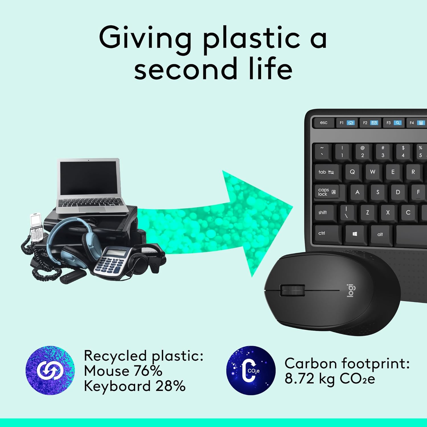 Detalle de Logitech MK345 Full Size Wireless Keyboard and Mouse Combo – Black