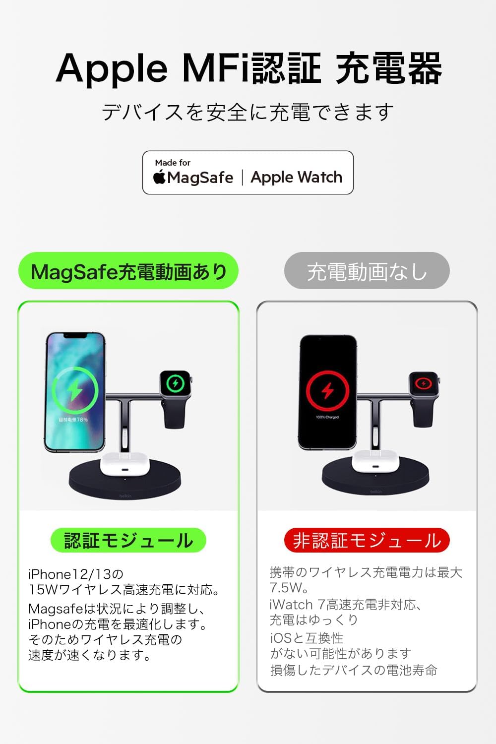 Detalle de Belkin WIZ017dqWH 3-in-1 MagSafeワイヤレス充電器 最大15W・3台同時充電 ホワイト