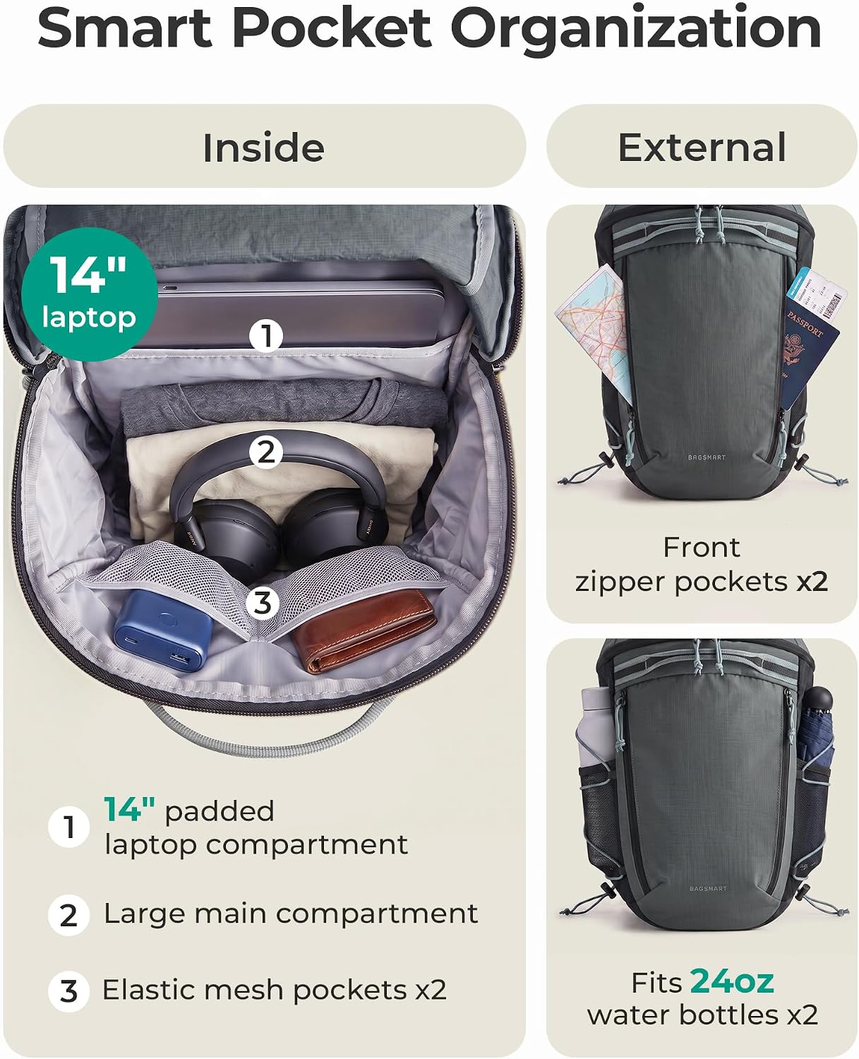 Detalle de BAGSMART 18L Travel Backpack