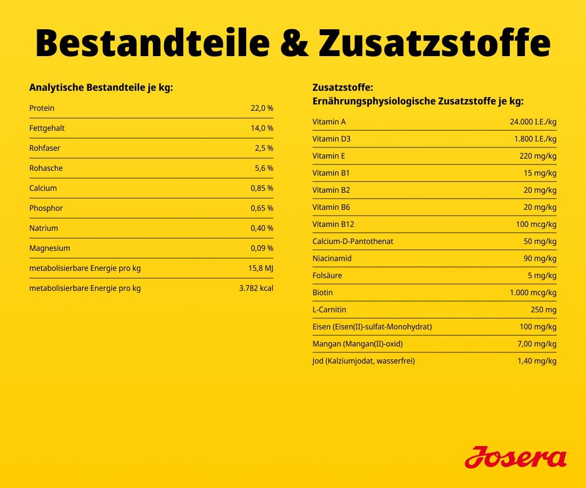 Thumbnail 6 de JOSERA Adult Lachs & Kartoffel – getreidefreies Monoprotein-Trockenfutter (12,5 kg) für ausgewachsene und ältere Hunde