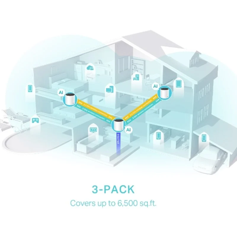 Thumbnail 2 de TP-Link Deco X55 Pack Triple AX3000 — sistema Mesh WiFi