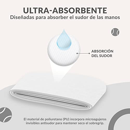 Thumbnail 6 de Palbea Grip Padel Extra Adherente Overgrip