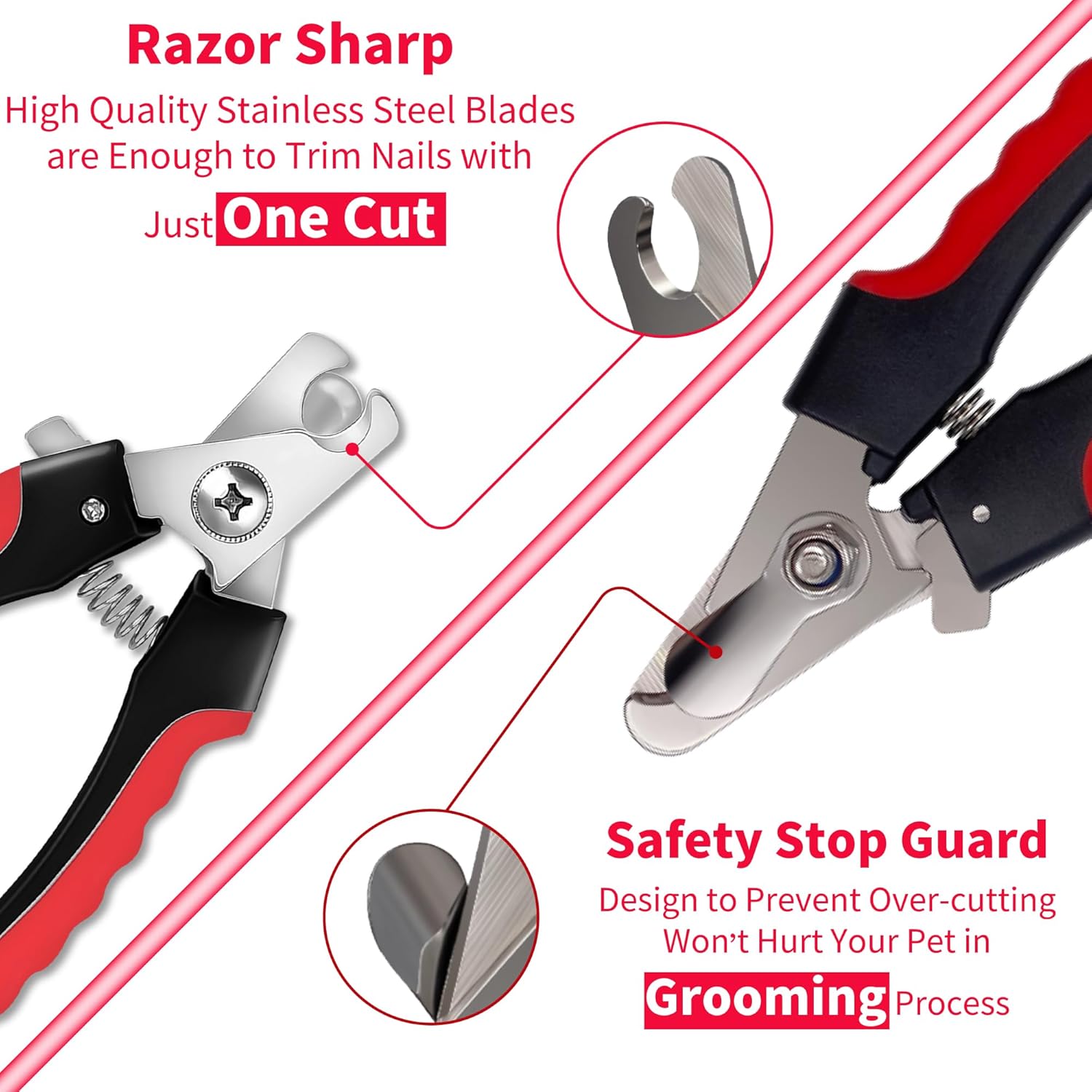 Detalle 2 de OCBA Coupe Ongles pour Chien Professionnel