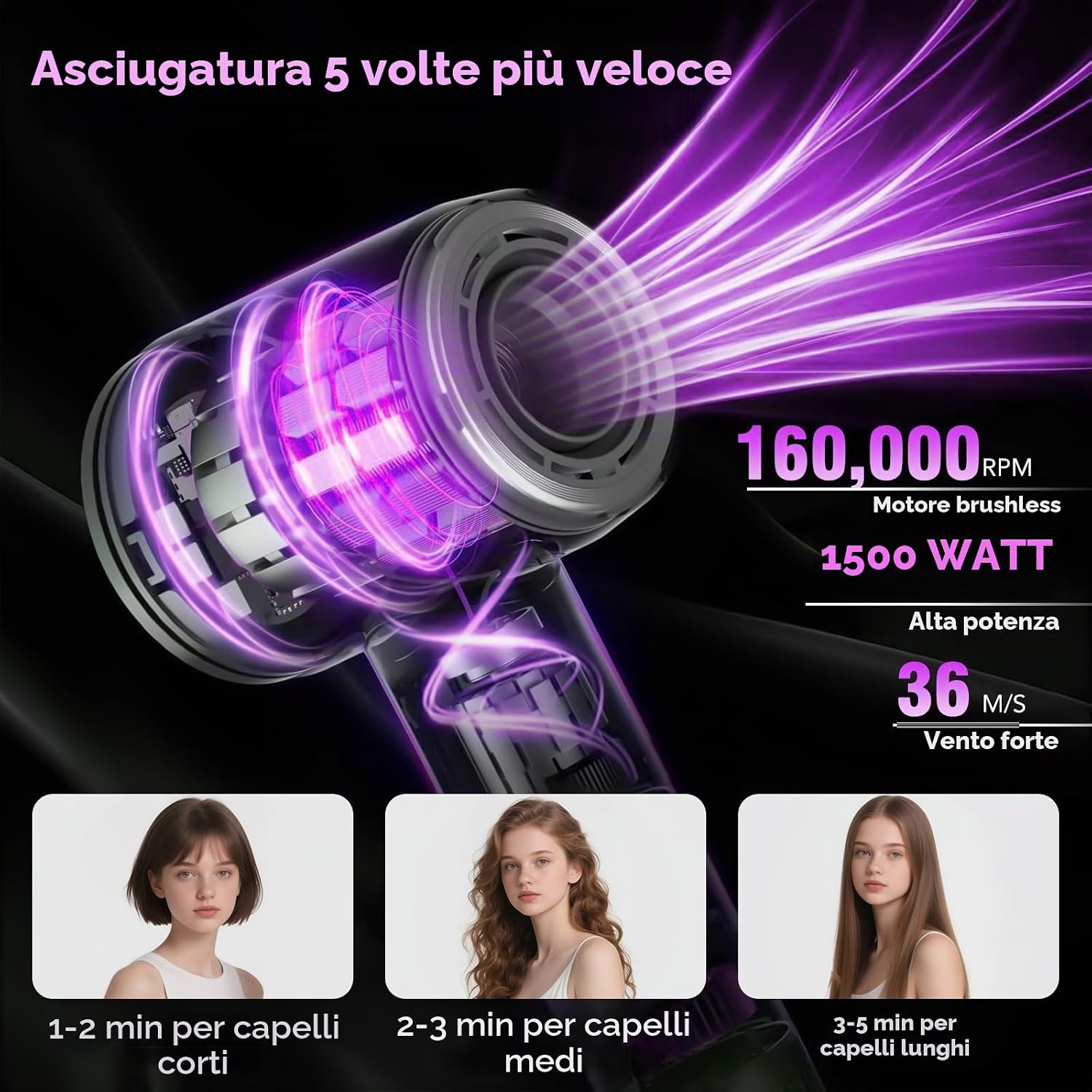 Detalle de Asciugacapelli Professionale Ionico AOWOKA con Diffusore e Beccuccio Magnetici – 160.000 giri/min