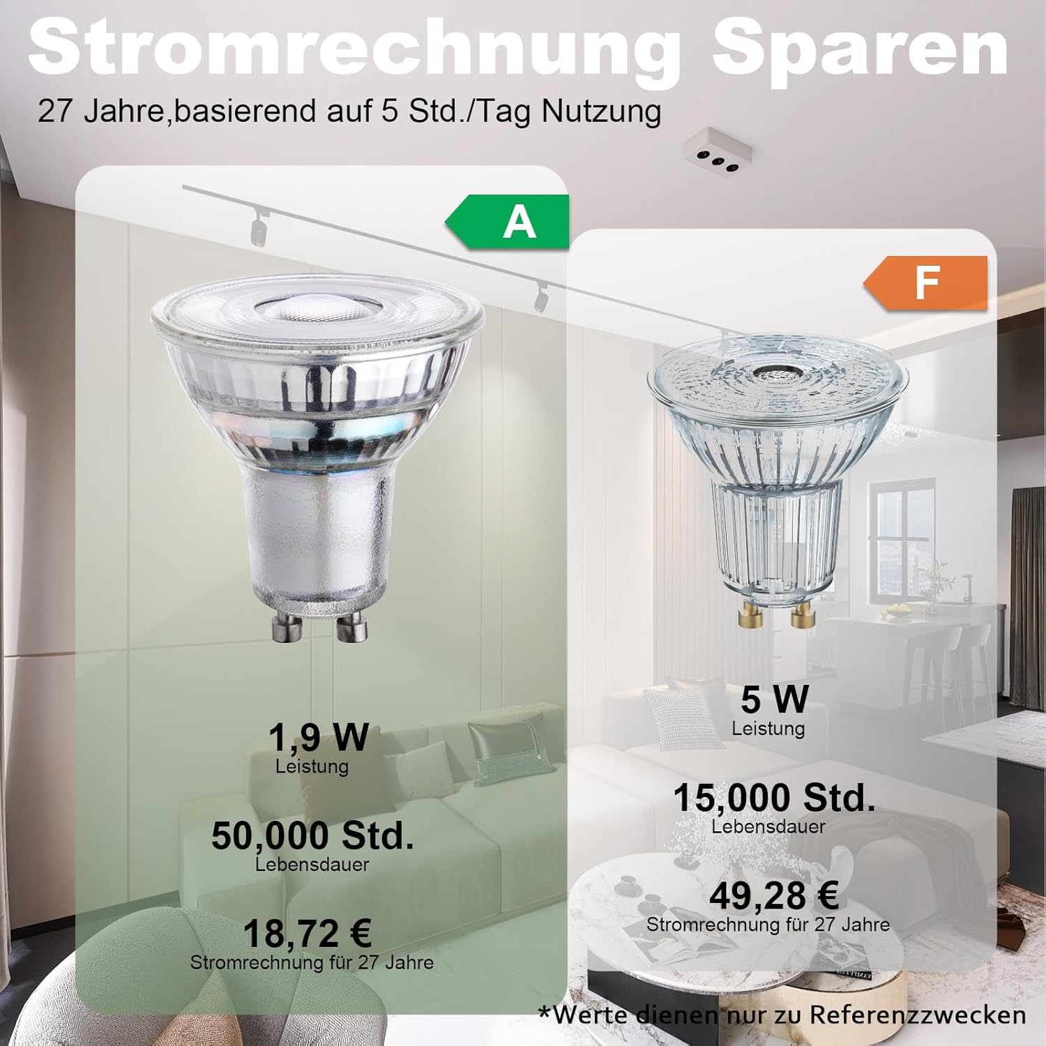Thumbnail 1 de Wesome Lighting GU10 LED Glühbirne – 1,9 W, 340 lm, 3000 K, 36° Abstrahlwinkel, 10er-Pack