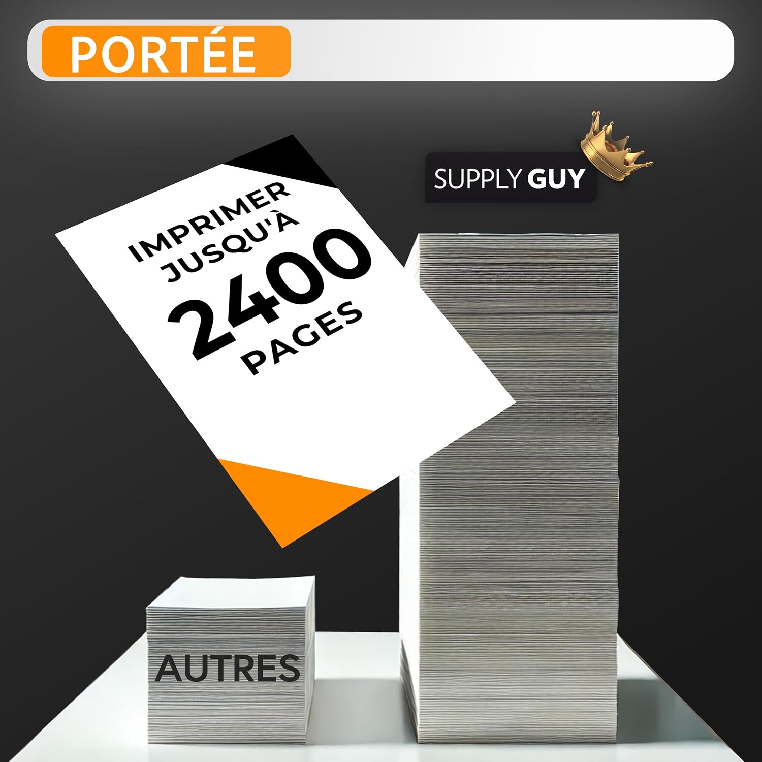 Detalle de Supply Guy 580XXL/581XXL – Multipack compatible Canon PGI-580 & CLI-581 pour Pixma