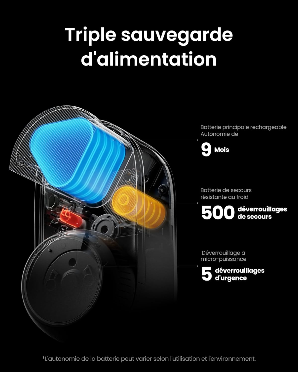 Thumbnail 2 de SwitchBot Serrure Ultra 1,75 s 🔒