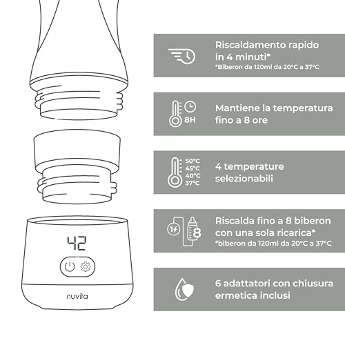 Thumbnail 2 de Nuvita Scaldabiberon Portatile Universale Nuvita 1162 Warm’n’Go: caldo rapido, USB e chiusura ermetica per mamme e papà in movimento