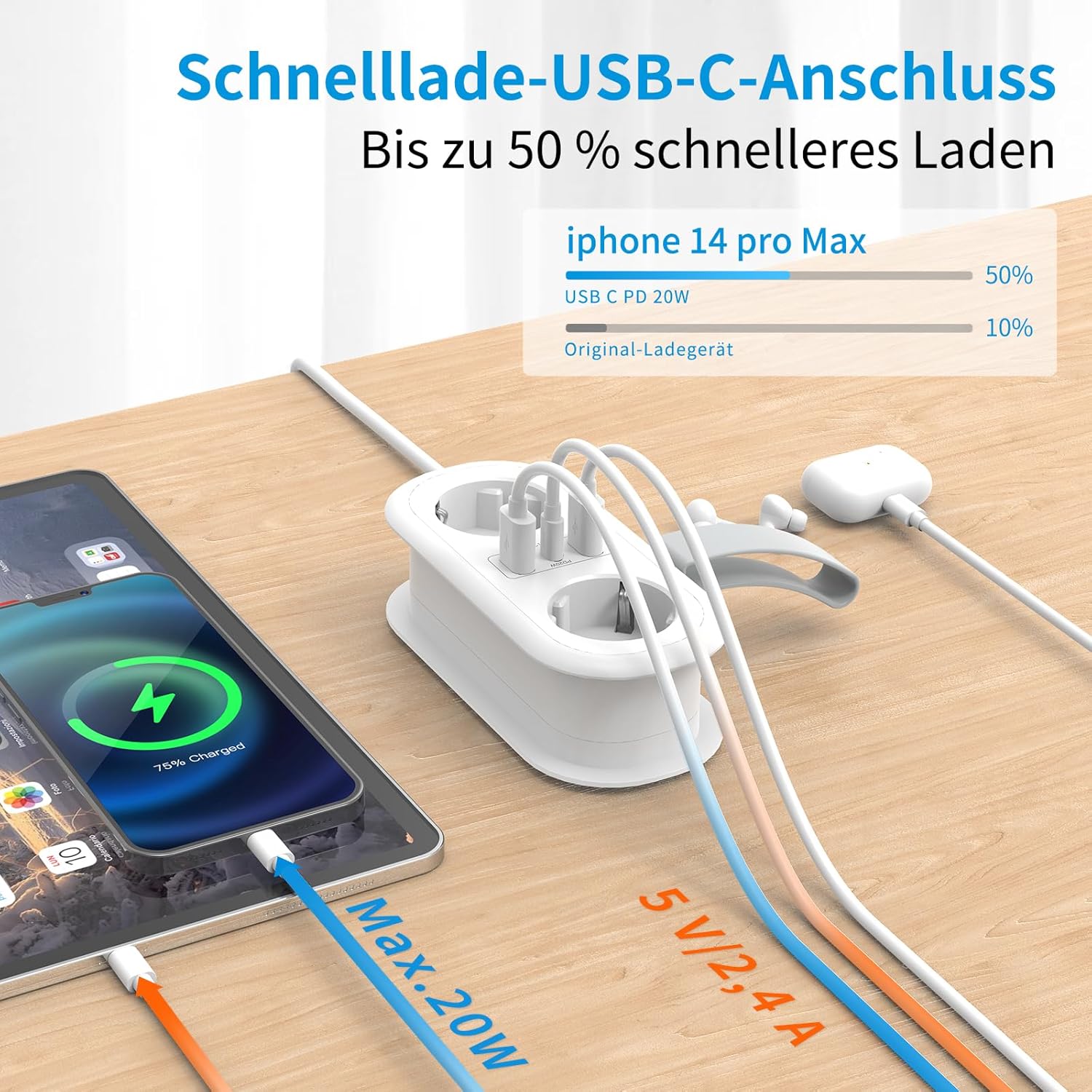 Thumbnail 1 de Reise-Steckdosenleiste STGAROT mit PD20W USB‑C Schnelllade, 5‑in‑1 Verteiler und 1,4 m Kabel