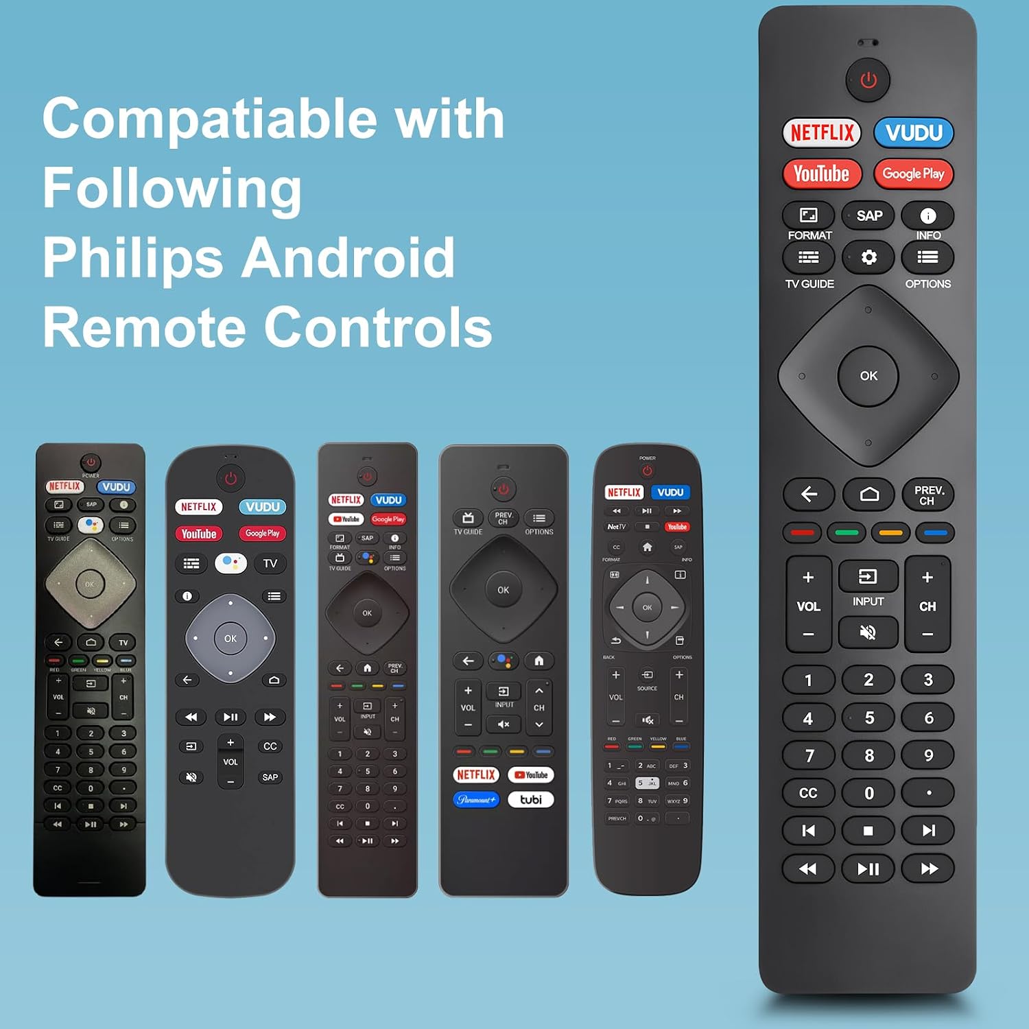 Detalle 2 de TOPKIND Philips TV remote replacement