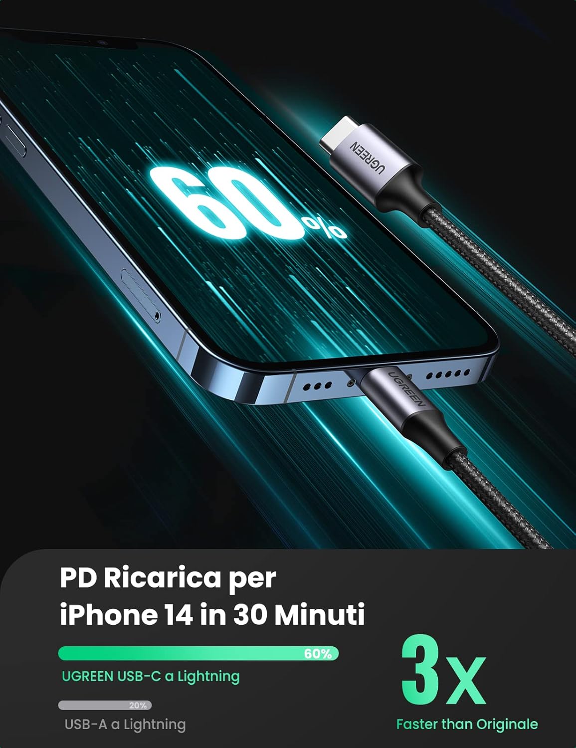 Thumbnail 1 de UGREEN Cavo USB‑C ↔ Lightning MFi certificato con ricarica rapida PD 18W (1 m)