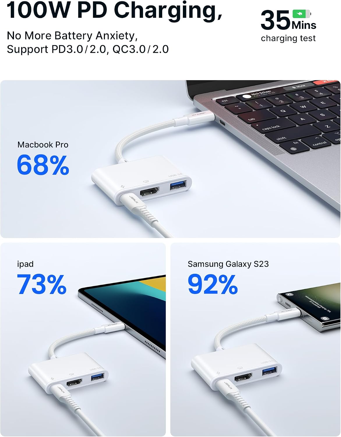 Thumbnail 5 de JSAUX Adaptateur USB C vers HDMI 100W