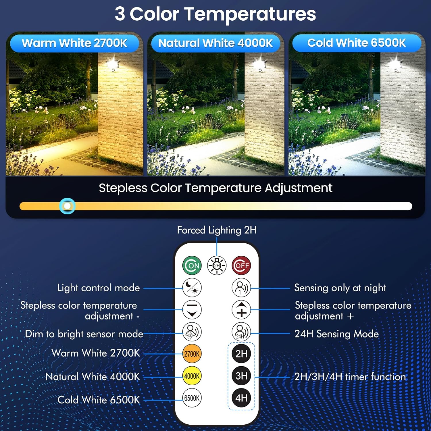 Thumbnail 3 de Linke 30W Solar Flood Lights Outdoor Motion Sensor (IP66) with Remote Control
