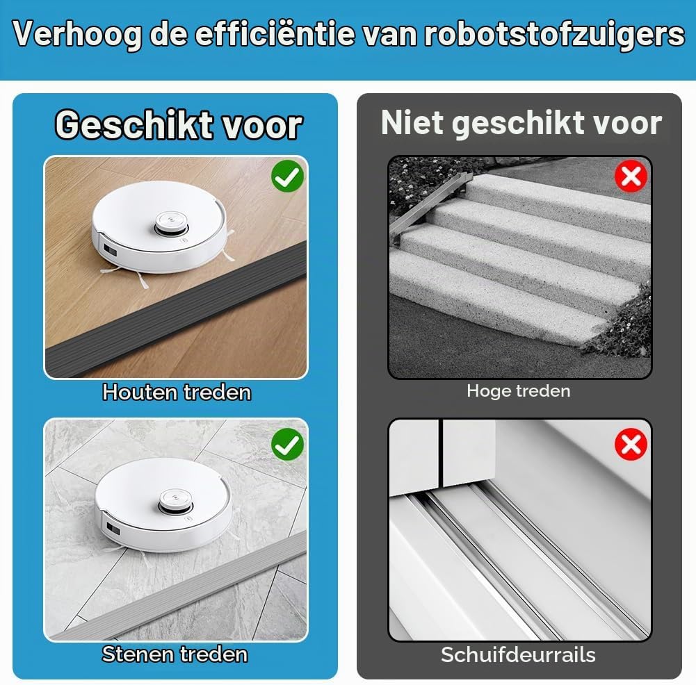 Thumbnail 6 de OSDUE P2-PPTBLA251225-FBA drempelhelling van TPE-rubber, zelfklevend en antislip