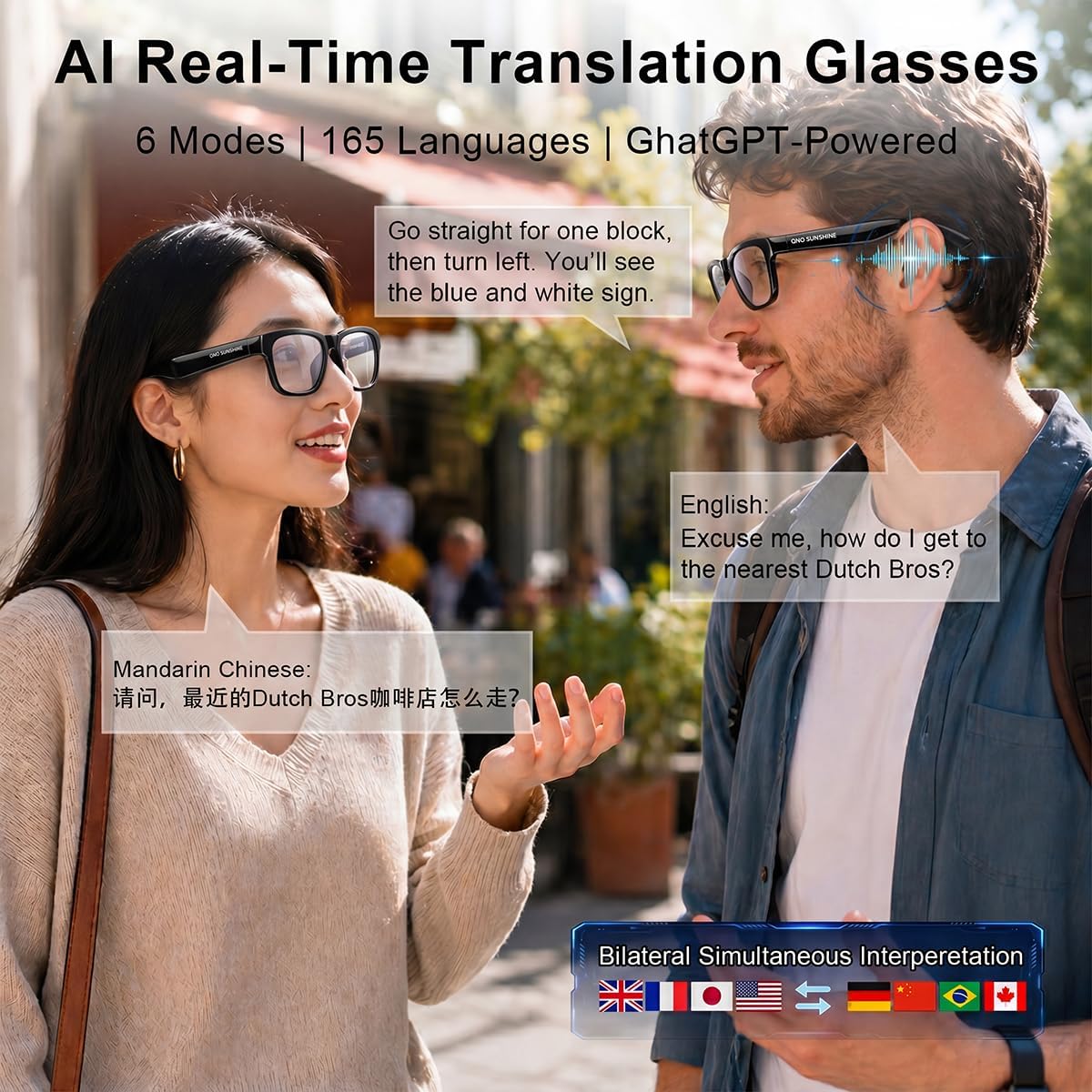 Detalle 2 de OhO sunshine AI Smart Glasses with Photochromic Z87.1 Lenses and Open-Ear Audio
