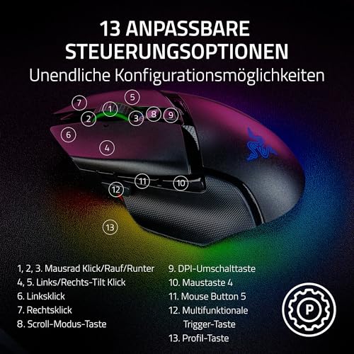 Thumbnail 7 de Razer Basilisk V3 Pro 35K – kabellose ergonomische Gaming-Maus mit 13 Tasten und Chroma RGB