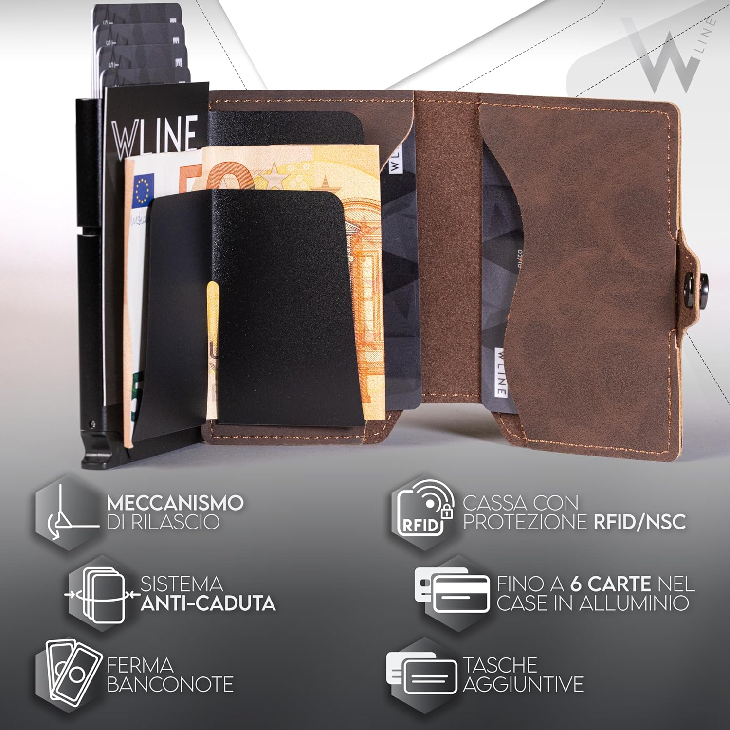 Detalle de WLine Porta Carte di Credito Slim RFID in Pelle PU – Portafoglio Uomo/Donna con Case in Alluminio e Chiusura a Bottone