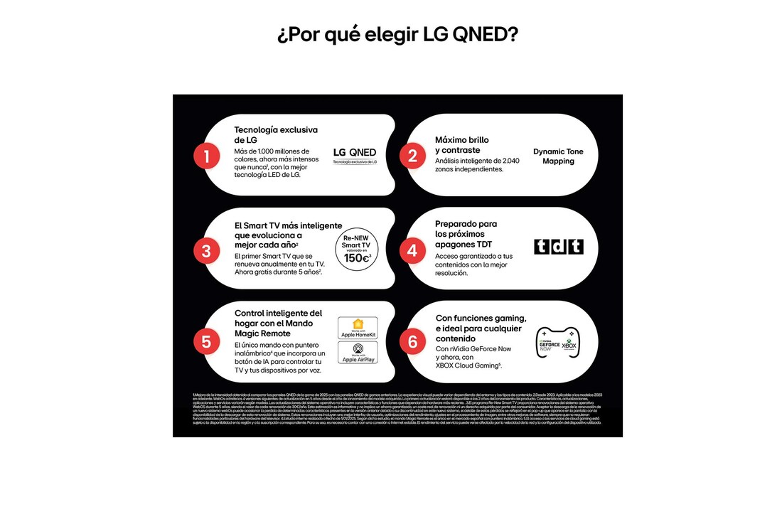 Thumbnail 2 de LG QNED QNED80 43" 4K 2025 Smart TV
