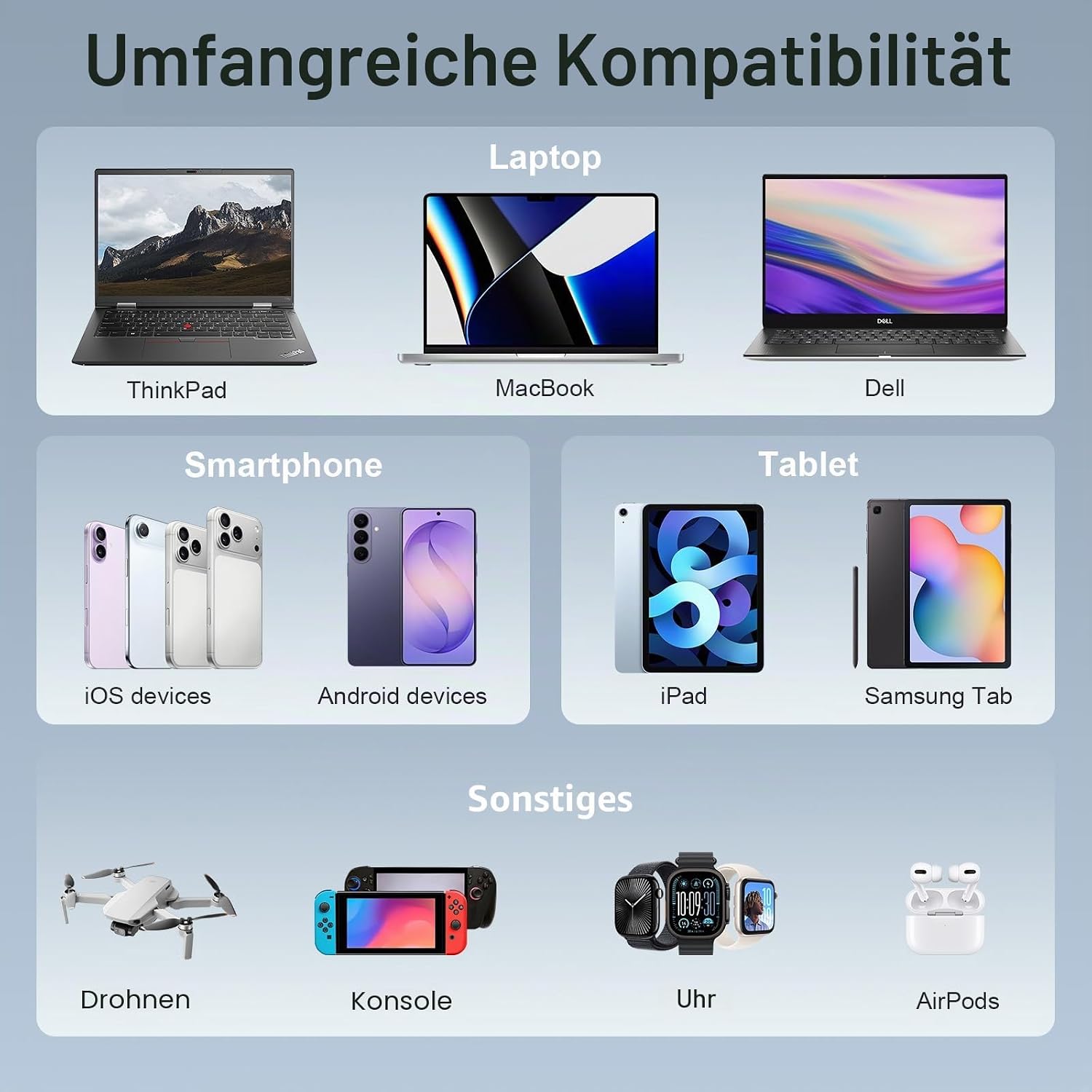 Thumbnail 4 de JUOVI Power Bank 90W Laptop Powerbank, 20000mAh – 2x USB-C, 2x USB-A, Schwarz