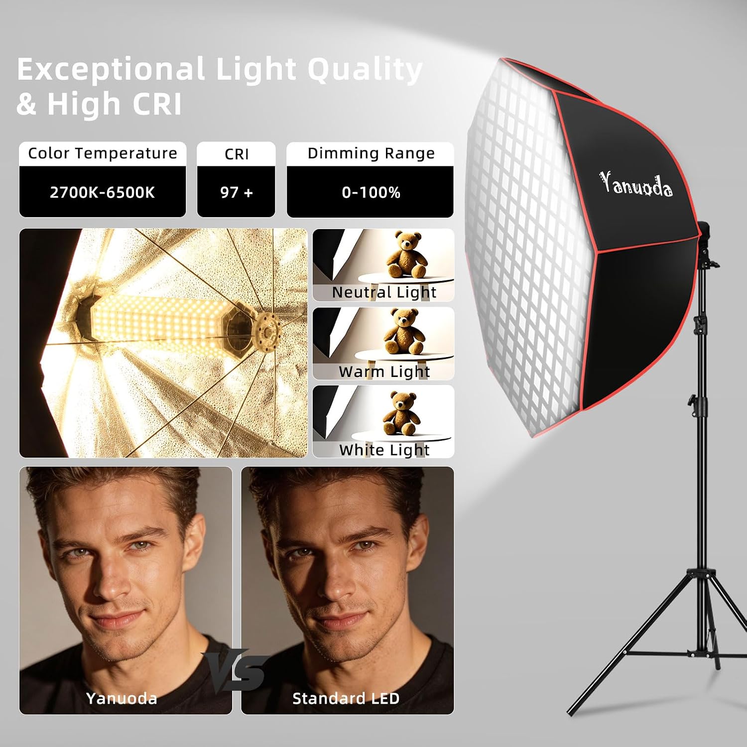 Thumbnail 1 de 95 cm Acht-Eck-Softbox Beleuchtungsset – 110 W CRI 97, Stativ, Diffusor & Grid