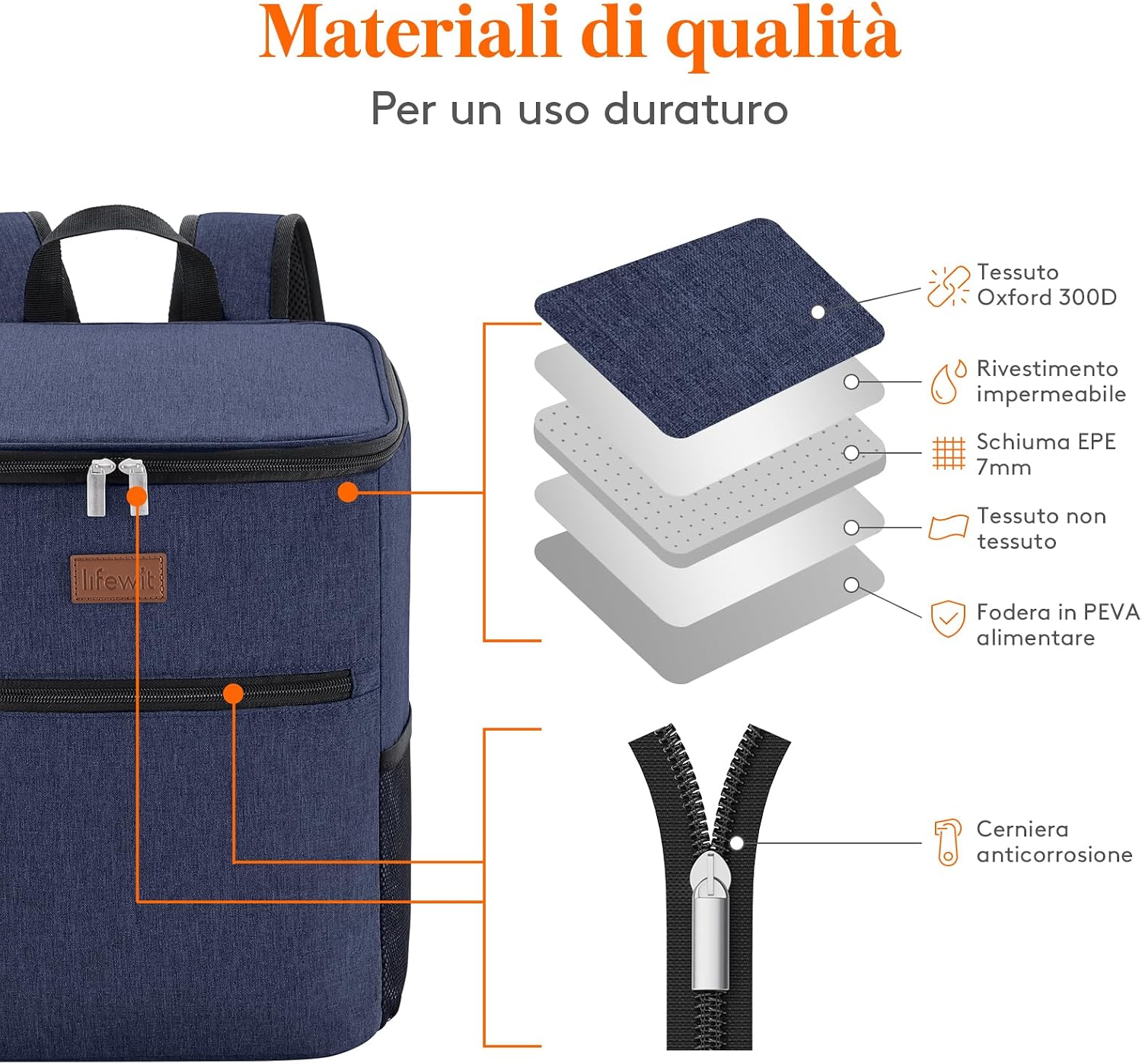 Thumbnail 4 de Lifewit Zaino Termico 24L Borsa Frigo Portatile