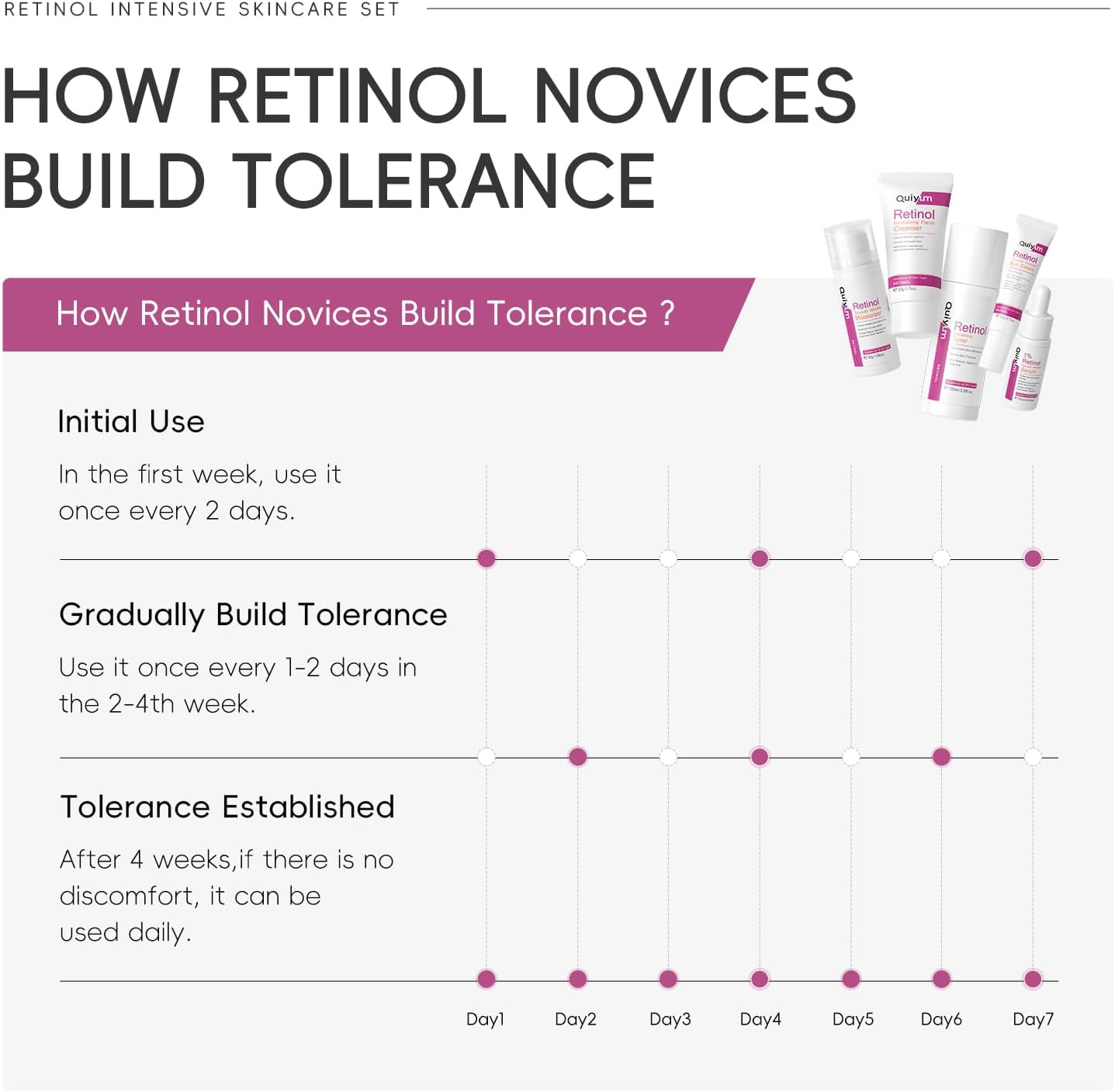 Thumbnail 9 de QUIYUM Retinol 5 piezas kit de cuidado facial 🧴