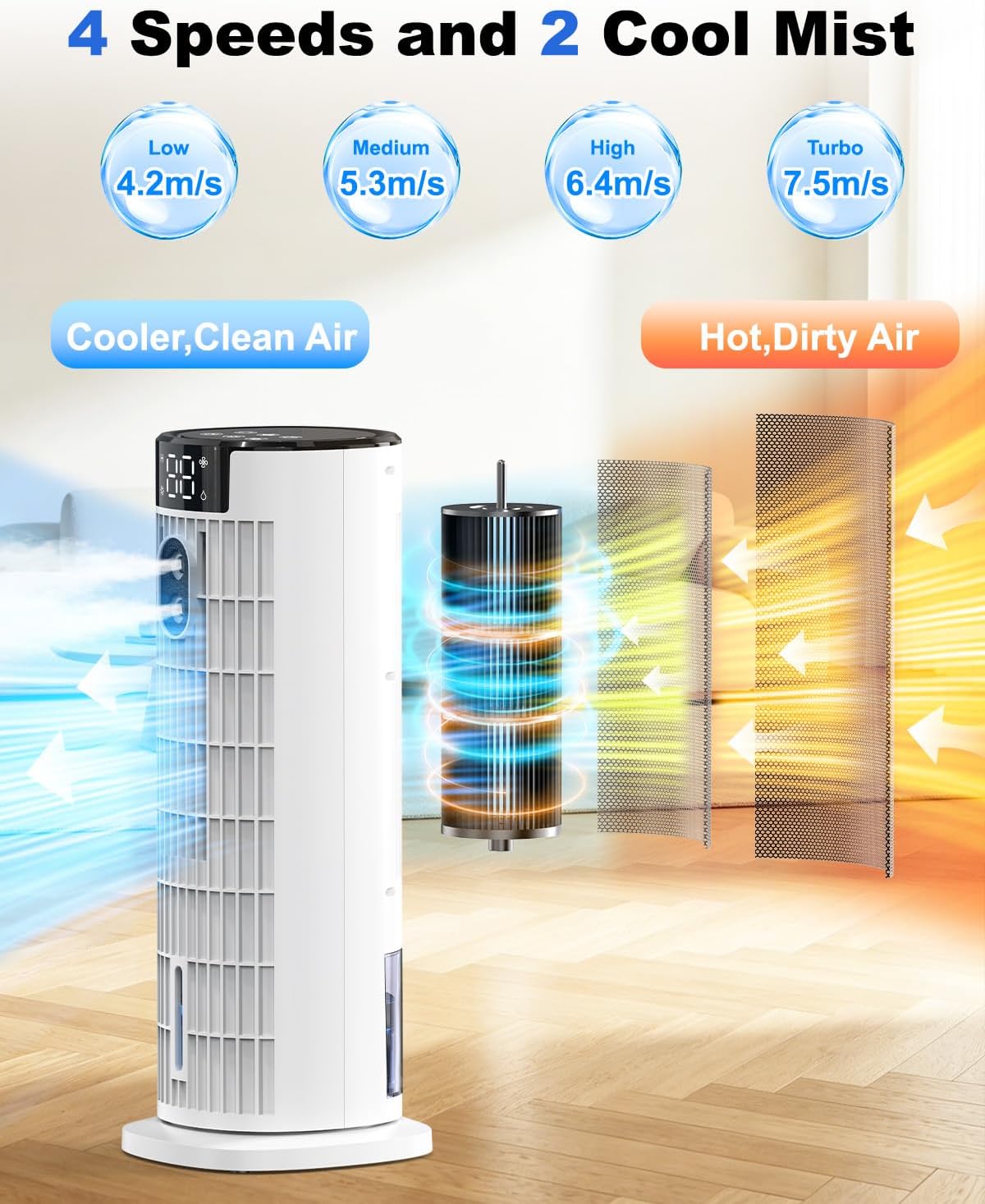 Detalle de Portable 4-in-1 Air Cooler with Tower Fan Design and Remote Control