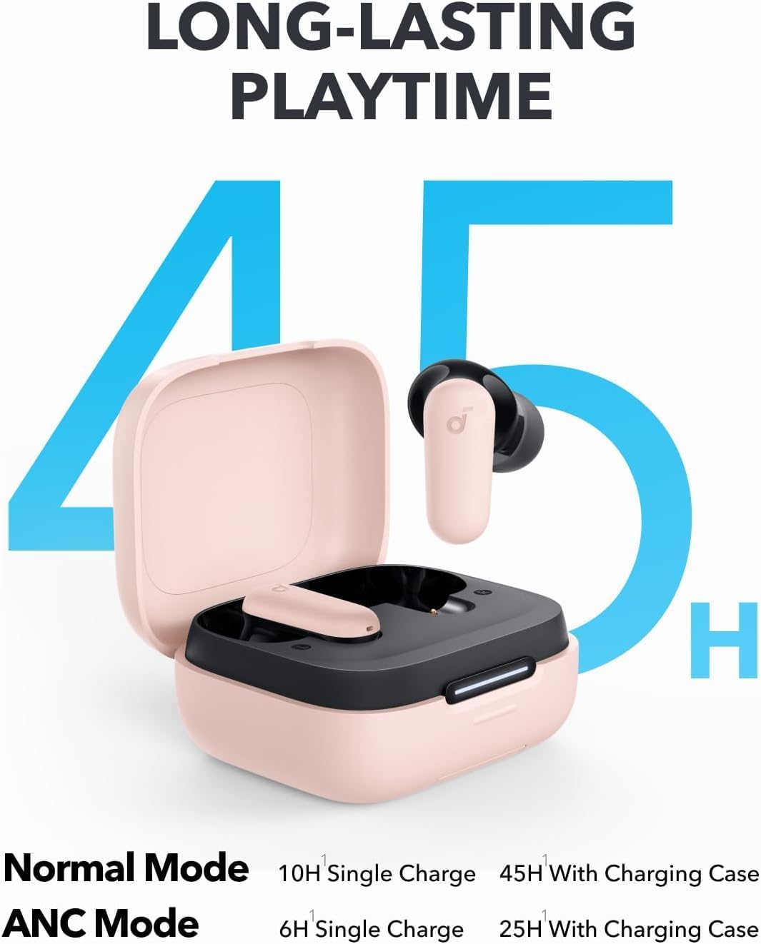 Thumbnail 4 de Soundcore P30i 45H Noise Cancelling Earbuds